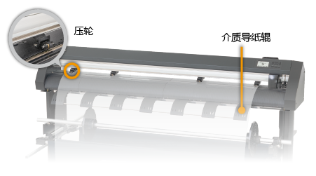 ce8000ap-web_gaiyou_cn