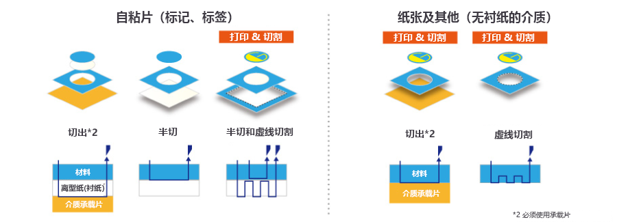 product-ce8000_img006_cn