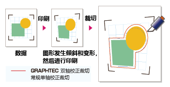 product_arms-img008_cn