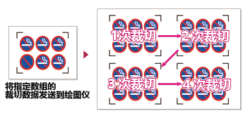 product_arms-img009_cn