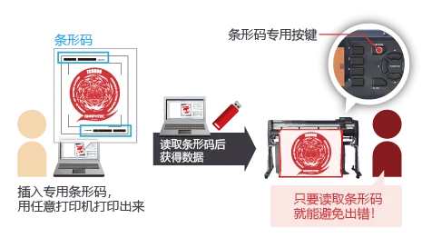 product_arms-img019_cn