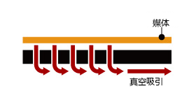 product_fcx2000-img004_cn