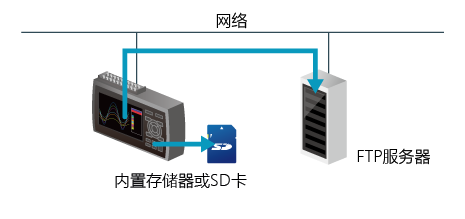 product_gl260-img002_cn