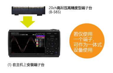 チャネル拡張GL860_E1_cn
