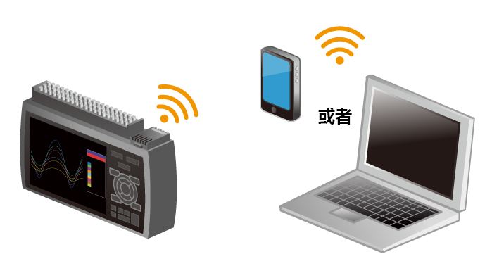 ワイヤレスアクセスポイント_cn