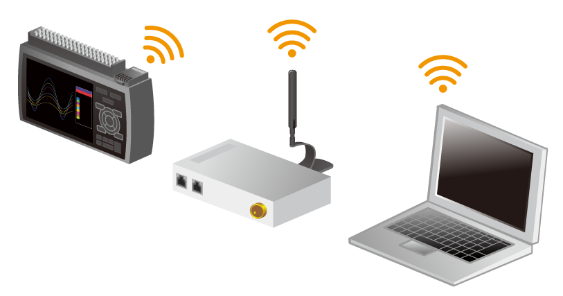 ワイヤレスステーション_cn