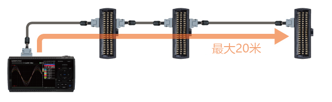 拡張端子接続ケーブル図_E_cn